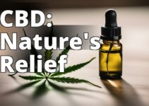 The Ultimate Guide To Cbd Oil Benefits For Pain Relief