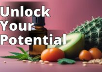 Unlocking The Weight Loss Potential: The Surprising Benefits Of Cbd Oil