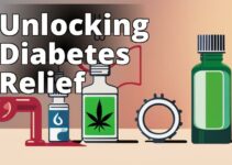 The Game-Changing Benefits Of Cbd Oil For Diabetes: What You Need To Know