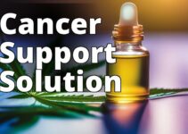 Unlocking The Power Of Cbd Oil For Cancer Support: A Complete Guide