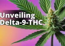 Unmasking Delta-9-Thc: The Vital Role Of Chemical Analysis In Clinical Studies