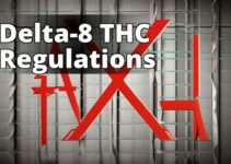 Navigating The Delta-8 Thc Legal Landscape: Essential Updates
