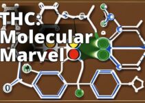 The Molecular Composition Of Delta-9-Thc: Unlocking The Secrets Of Cannabis