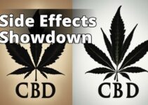 The Ultimate Guide: Delta-8 Thc Side Effects Vs Cbd Explained