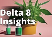 The Truth About Delta 8 Thc Side Effects In Men: A Deep Dive