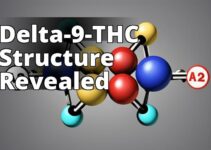 The Hidden Secrets Of Delta-9-Thc’S Chemical Makeup: A Structural Analysis
