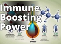 Boost Your Immune System: The Untold Power Of Delta 8 Thc