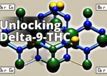 Decoding Delta-9-Thc: Dive Into Its Chemical Composition