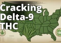 Unraveling Delta-9 Thc Laws: Your Ultimate Legal Roadmap