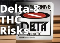 The Hidden Dangers: Understanding The Negative Effects Of Delta-8 Thc